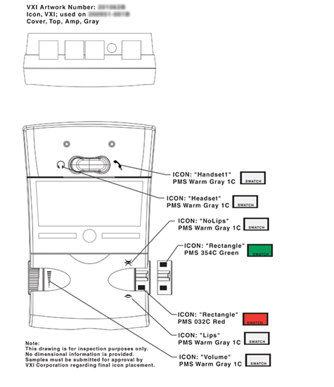 Screen Printing Placement Chart